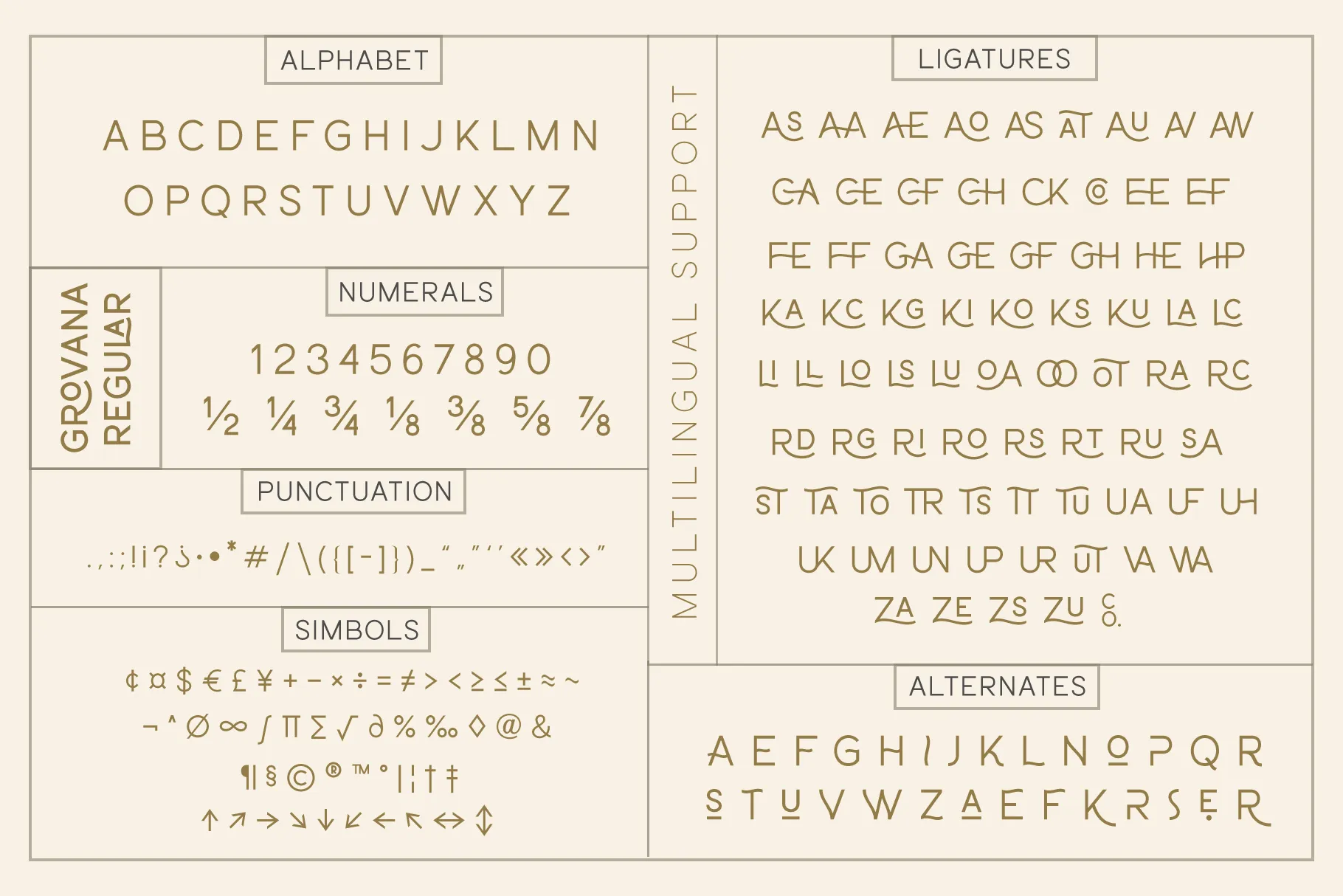 Grovanna - Modern Sans Serif Typeface